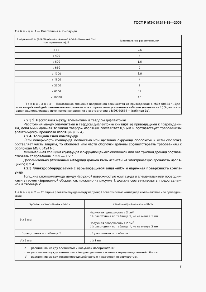 Страница 11 ГОСТ Р МЭК 61241-18-2009