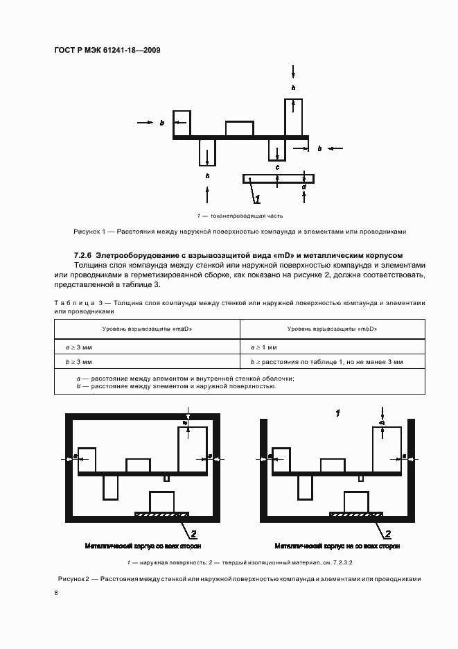 Страница 12 ГОСТ Р МЭК 61241-18-2009