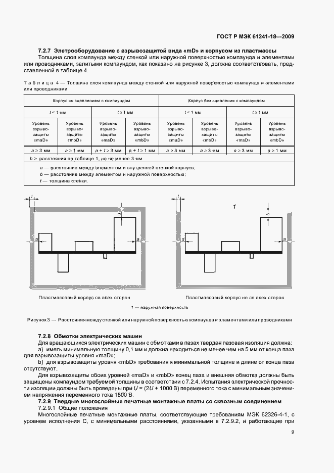Страница 13 ГОСТ Р МЭК 61241-18-2009
