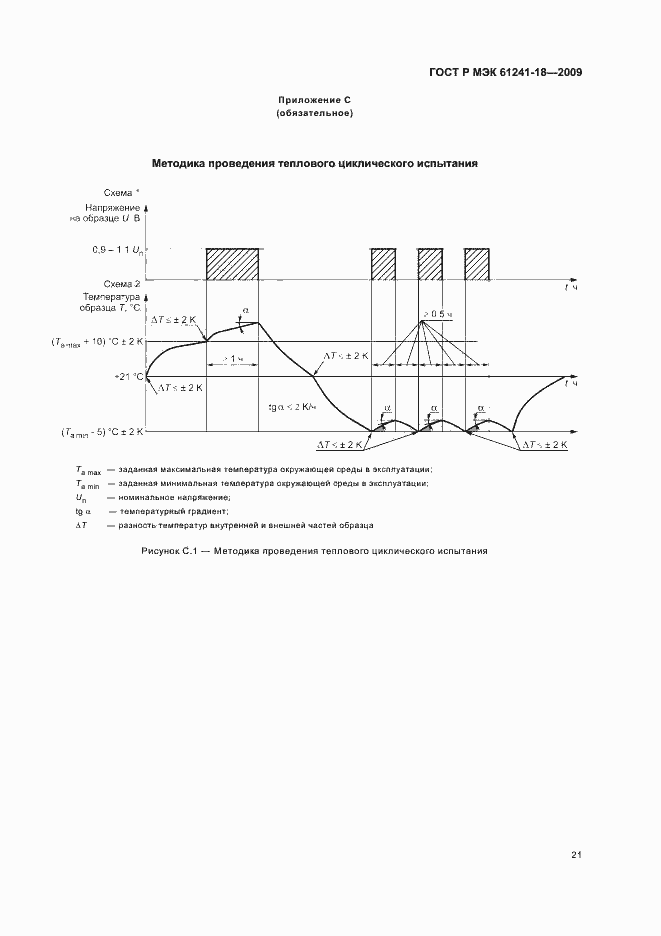 Страница 25 ГОСТ Р МЭК 61241-18-2009