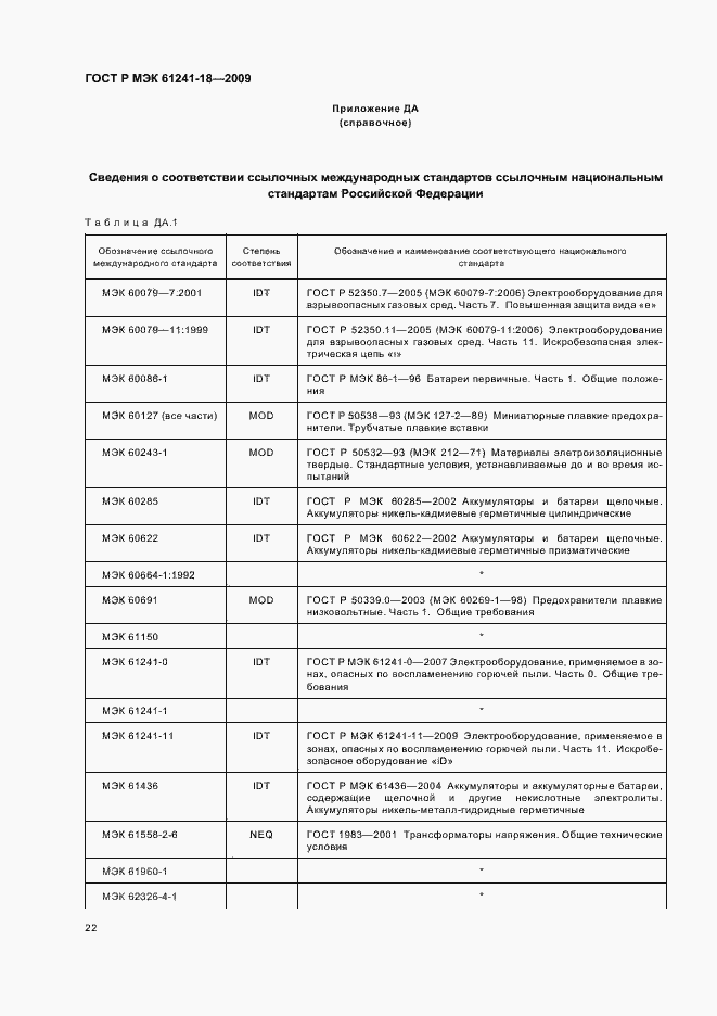 Страница 26 ГОСТ Р МЭК 61241-18-2009