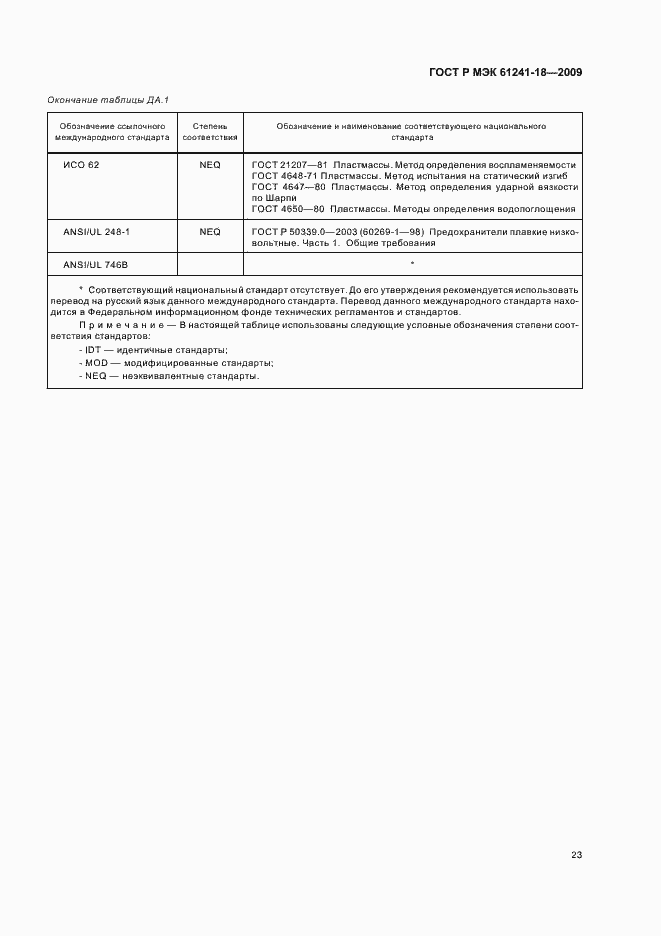Страница 27 ГОСТ Р МЭК 61241-18-2009