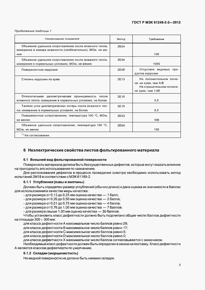 Страница 6 ГОСТ Р МЭК 61249-2-2-2012
