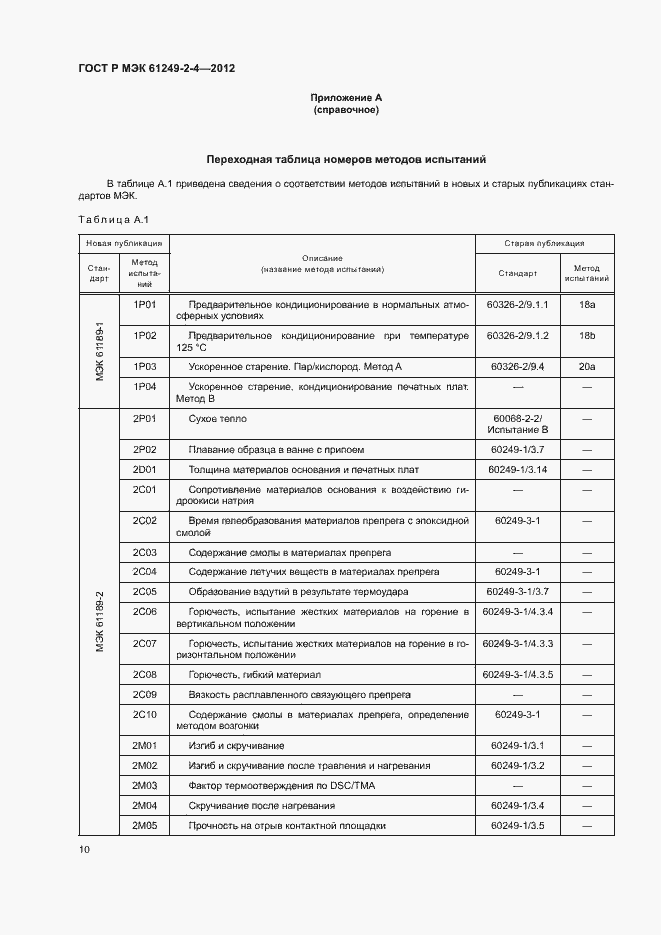 Страница 13 ГОСТ Р МЭК 61249-2-4-2012
