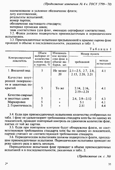 Страница 13 ГОСТ 5799-78