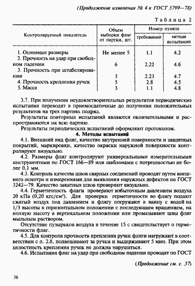 Страница 14 ГОСТ 5799-78