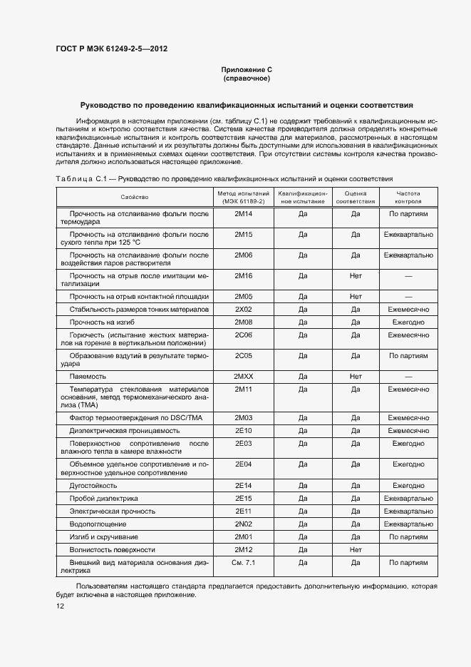 Страница 15 ГОСТ Р МЭК 61249-2-5-2012