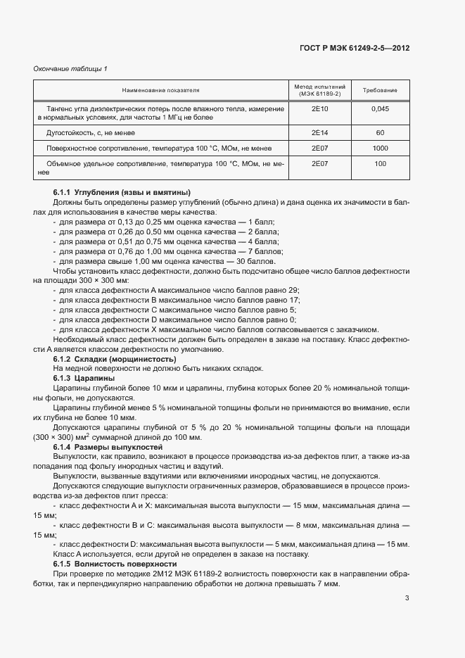 Страница 6 ГОСТ Р МЭК 61249-2-5-2012