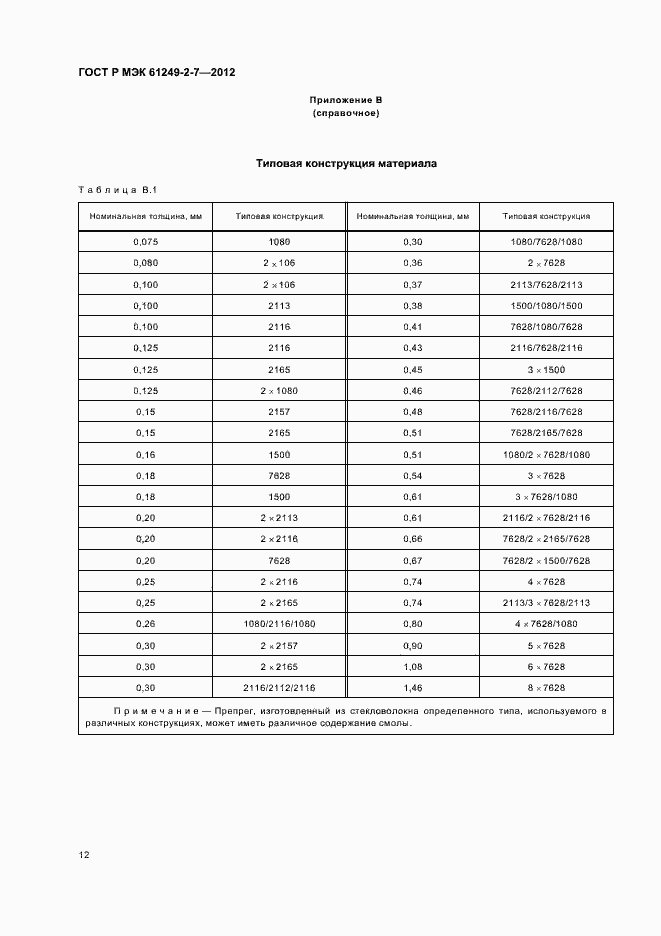 Страница 15 ГОСТ Р МЭК 61249-2-7-2012