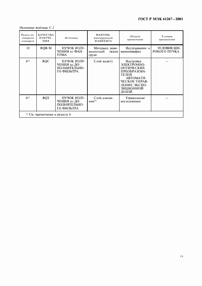 Страница 23 ГОСТ Р МЭК 61267-2001