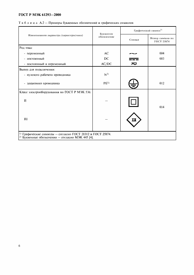 Страница 10 ГОСТ Р МЭК 61293-2000