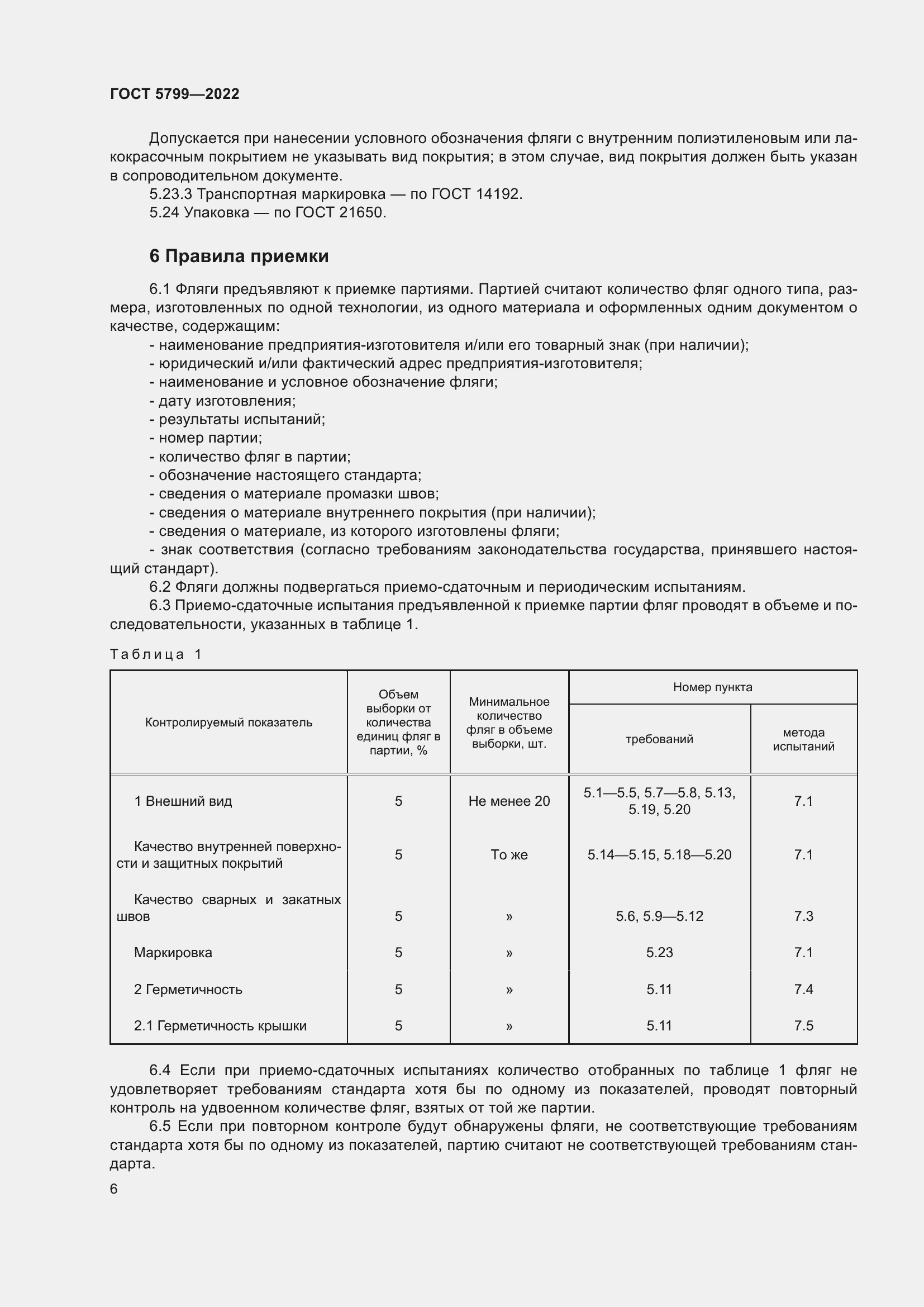 Страница 10 ГОСТ 5799-2022