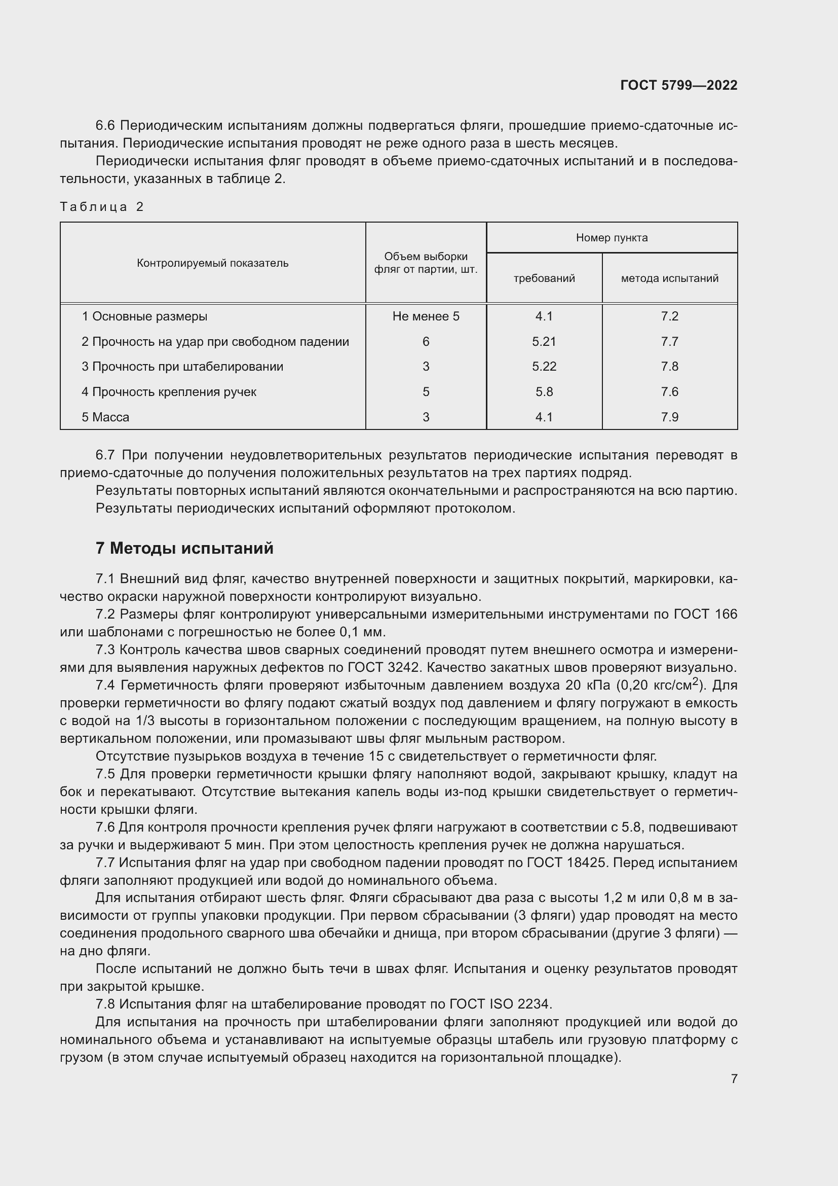 Страница 11 ГОСТ 5799-2022