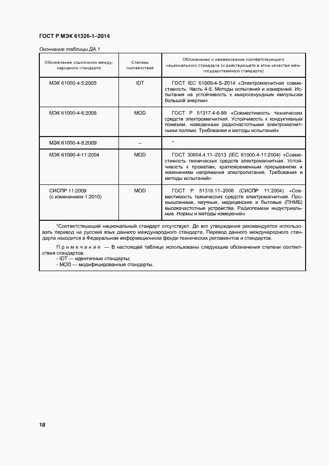 Страница 22 ГОСТ Р МЭК 61326-1-2014
