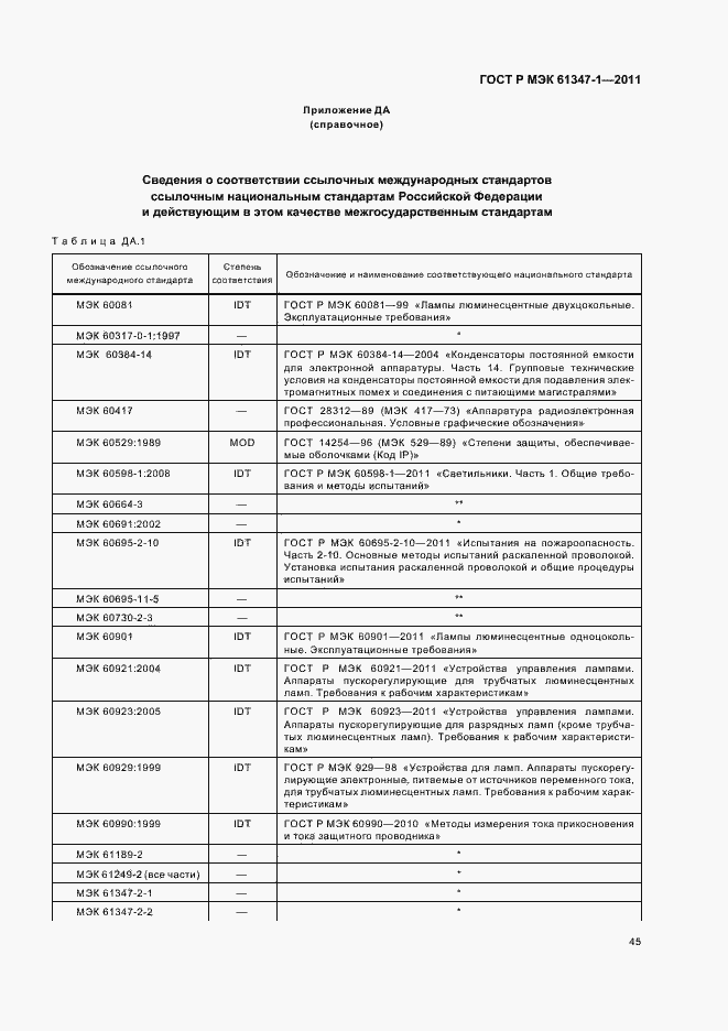 Страница 49 ГОСТ Р МЭК 61347-1-2011