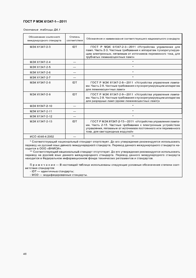 Страница 50 ГОСТ Р МЭК 61347-1-2011