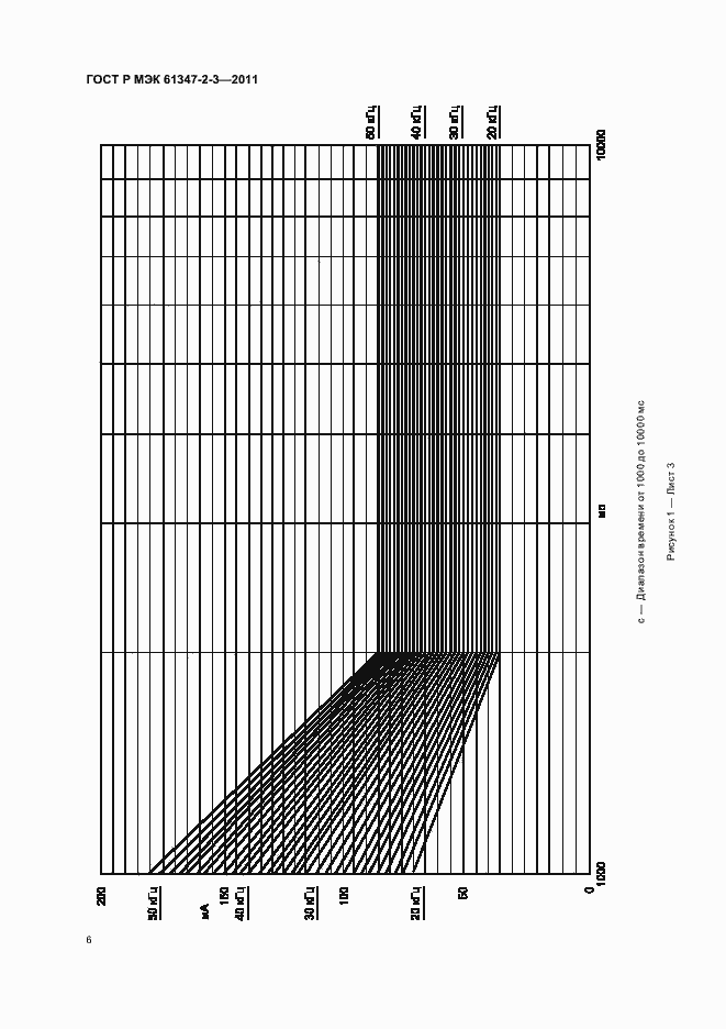 Страница 10 ГОСТ Р МЭК 61347-2-3-2011