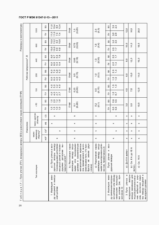 Страница 24 ГОСТ Р МЭК 61347-2-13-2011