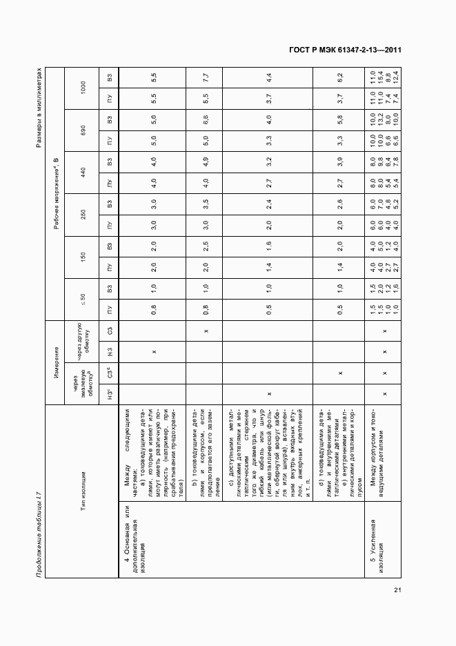 Страница 25 ГОСТ Р МЭК 61347-2-13-2011