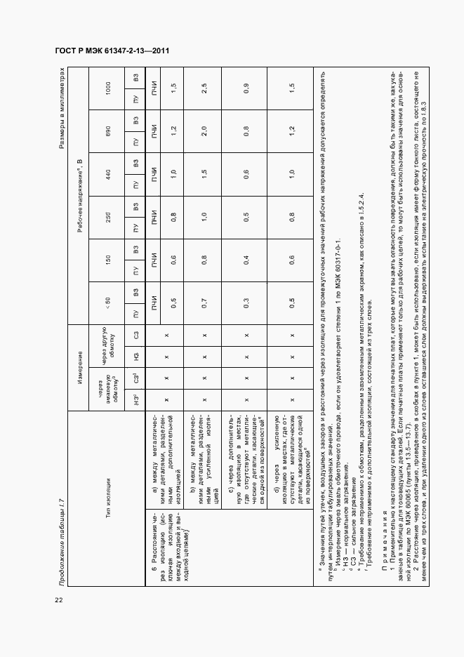 Страница 26 ГОСТ Р МЭК 61347-2-13-2011
