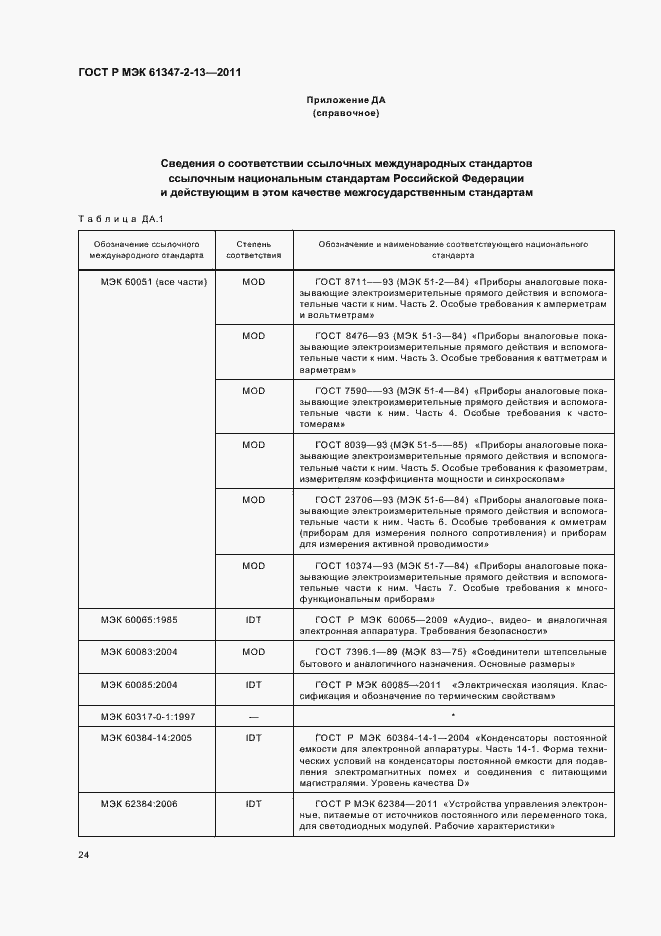 Страница 28 ГОСТ Р МЭК 61347-2-13-2011