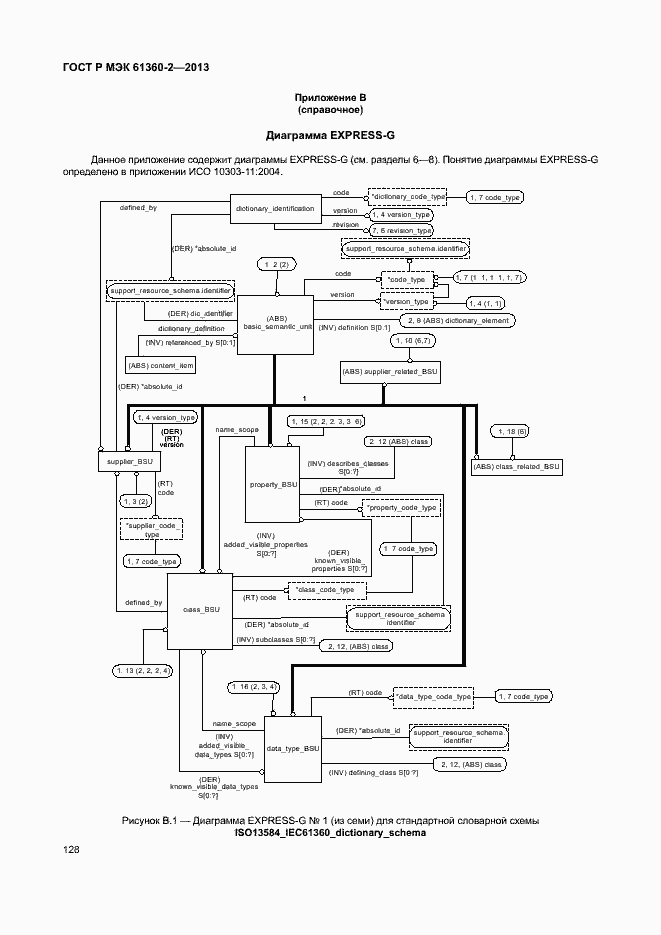 Страница 133 ГОСТ Р МЭК 61360-2-2013