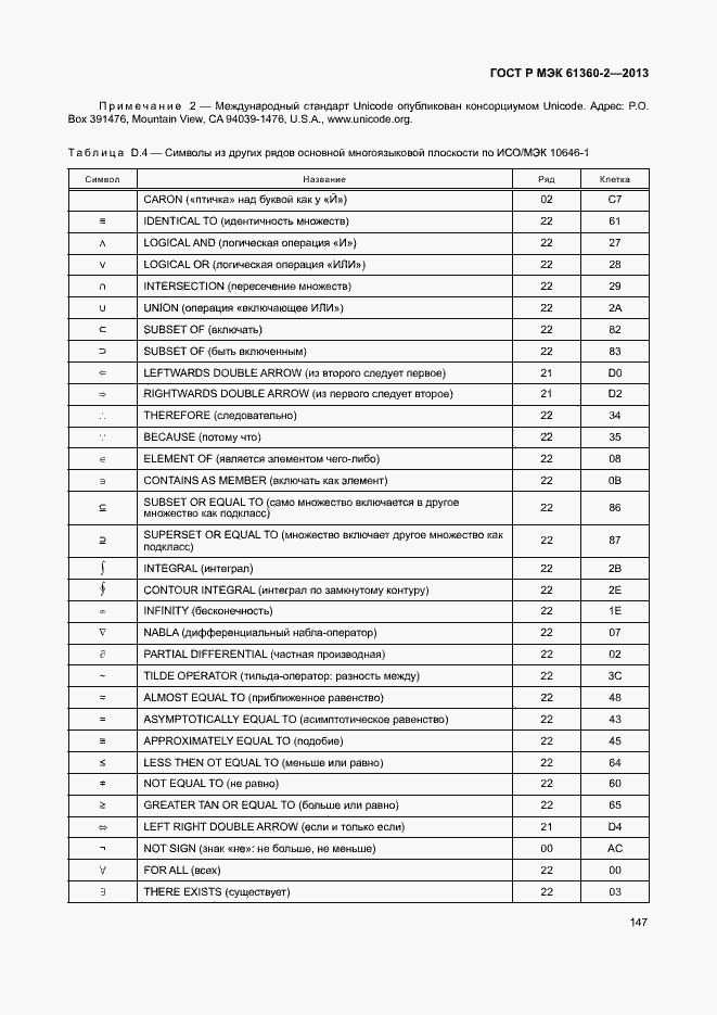 Страница 152 ГОСТ Р МЭК 61360-2-2013