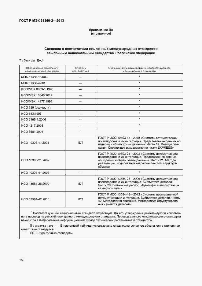 Страница 155 ГОСТ Р МЭК 61360-2-2013