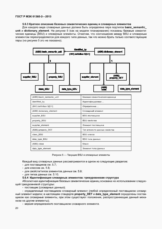 Страница 25 ГОСТ Р МЭК 61360-2-2013