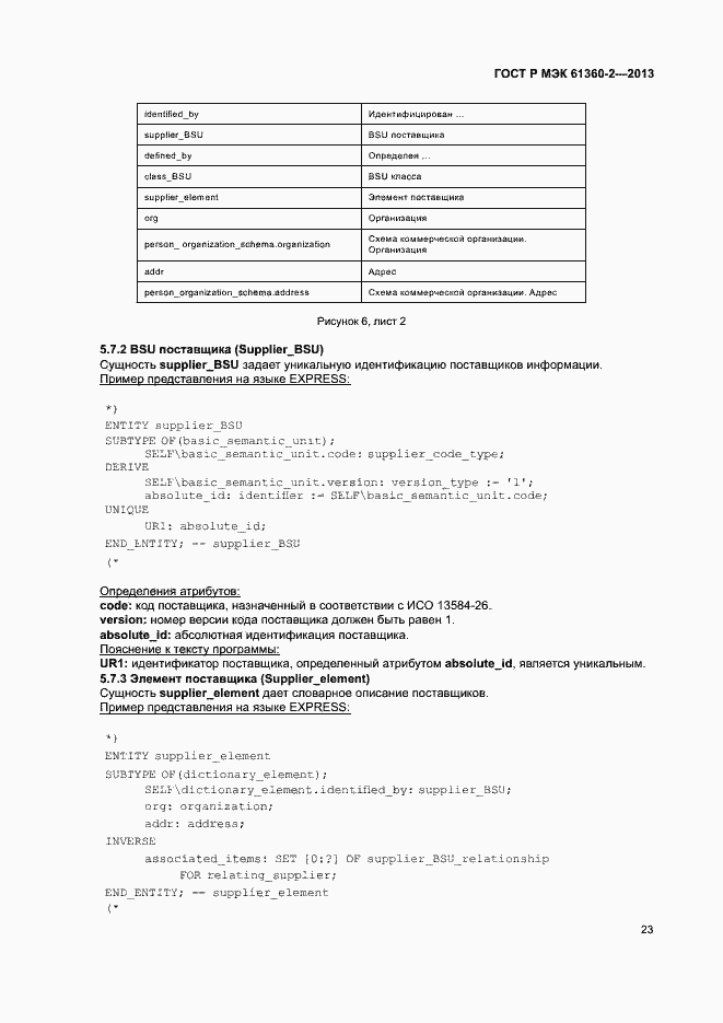 Страница 28 ГОСТ Р МЭК 61360-2-2013