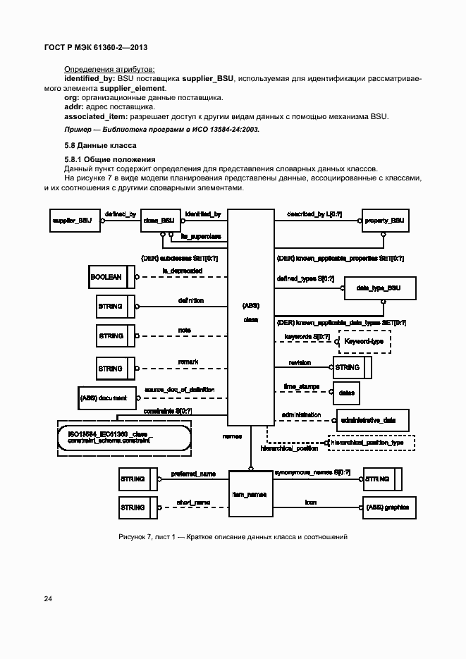 Страница 29 ГОСТ Р МЭК 61360-2-2013