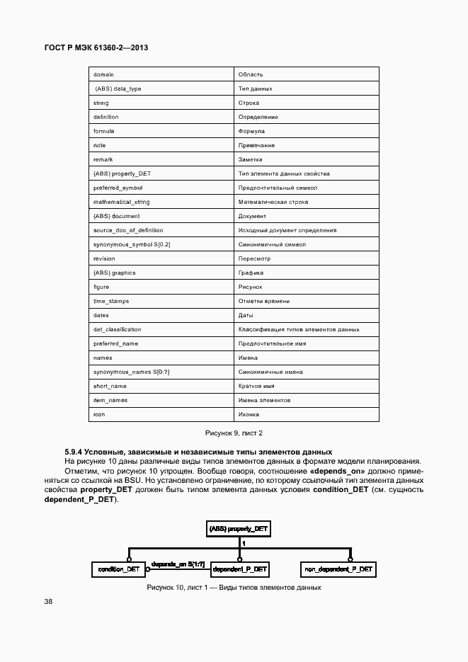 Страница 43 ГОСТ Р МЭК 61360-2-2013
