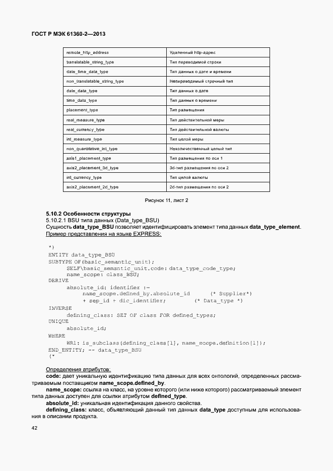 Страница 47 ГОСТ Р МЭК 61360-2-2013