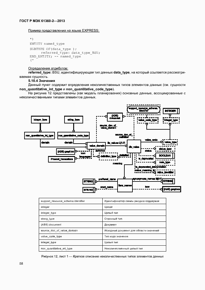 Страница 63 ГОСТ Р МЭК 61360-2-2013