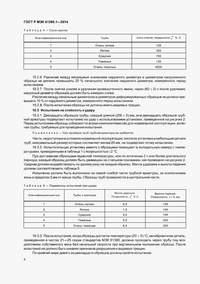 Страница 11 ГОСТ Р МЭК 61386.1-2014