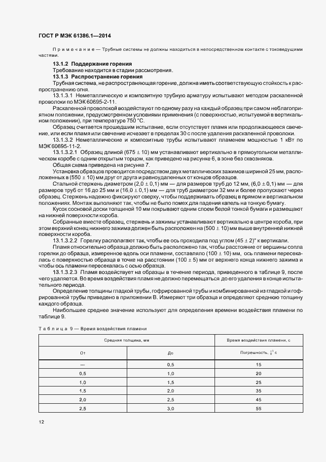Страница 15 ГОСТ Р МЭК 61386.1-2014