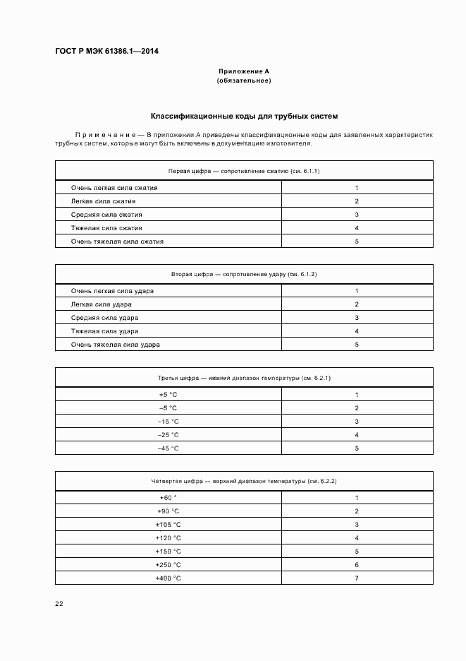 Страница 25 ГОСТ Р МЭК 61386.1-2014