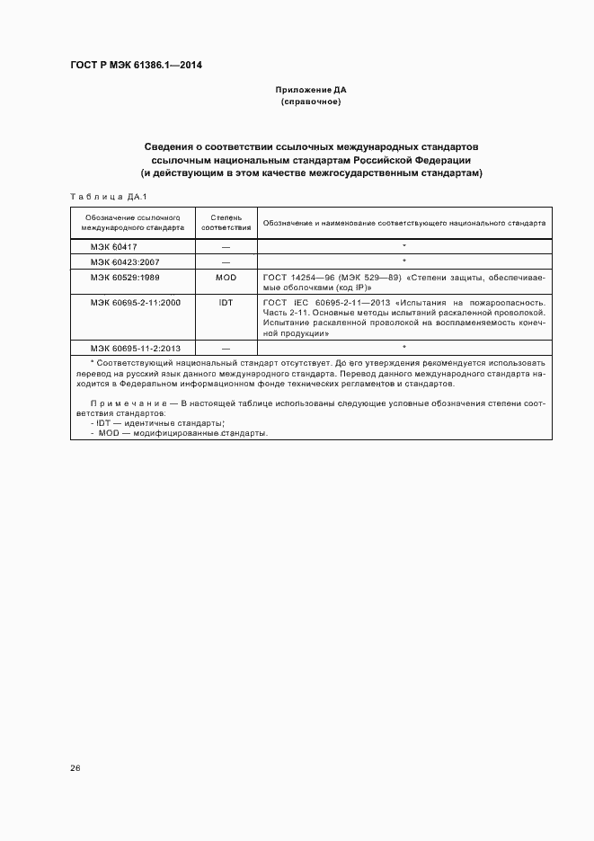Страница 29 ГОСТ Р МЭК 61386.1-2014