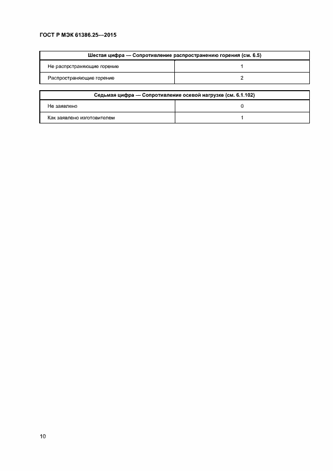 Страница 13 ГОСТ Р МЭК 61386.25-2015
