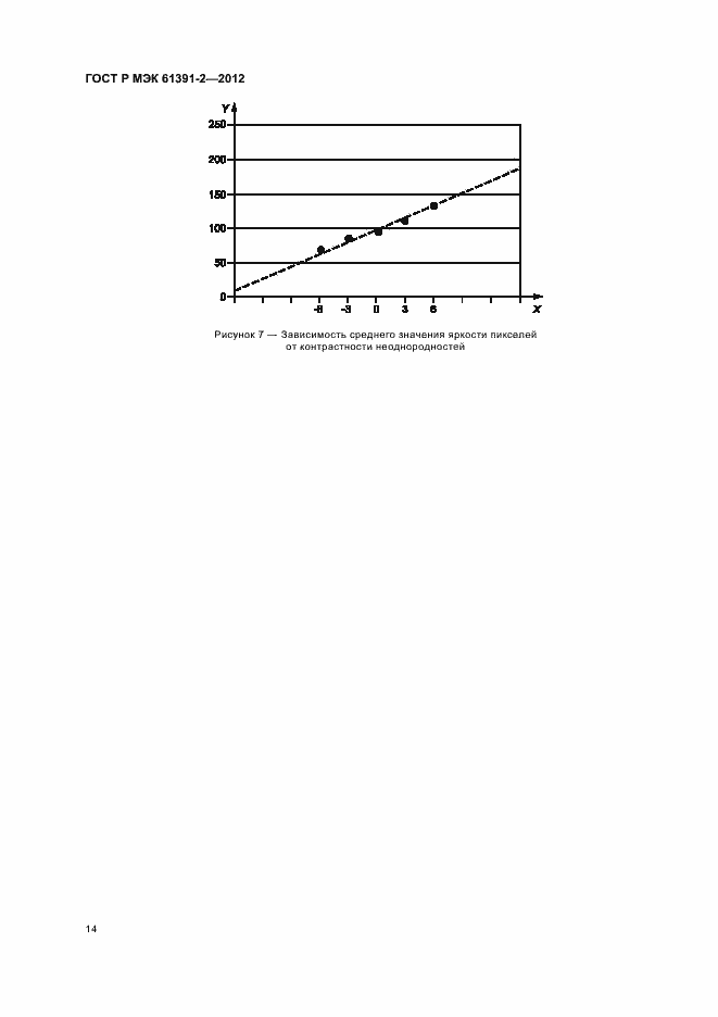 Страница 18 ГОСТ Р МЭК 61391-2-2012