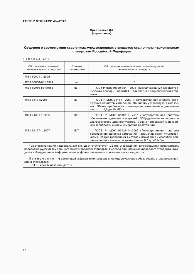 Страница 24 ГОСТ Р МЭК 61391-2-2012