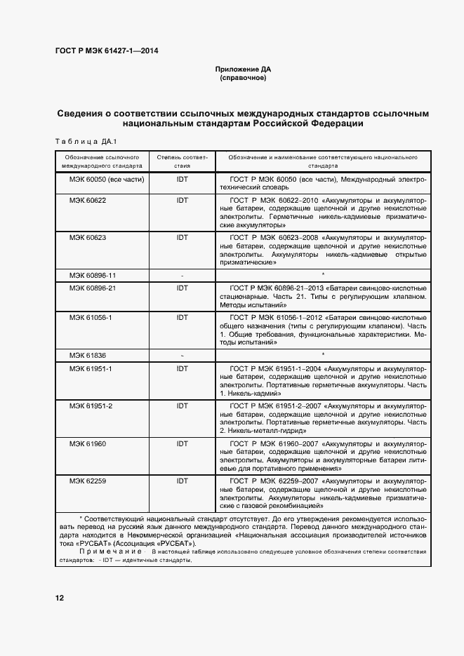 Страница 15 ГОСТ Р МЭК 61427-1-2014