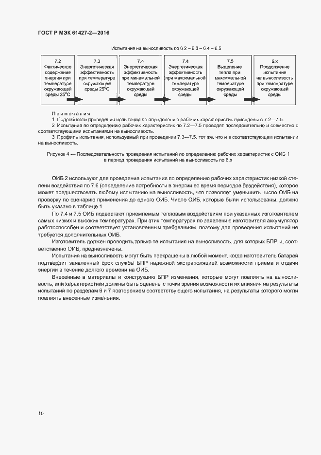 Страница 13 ГОСТ Р МЭК 61427-2-2016