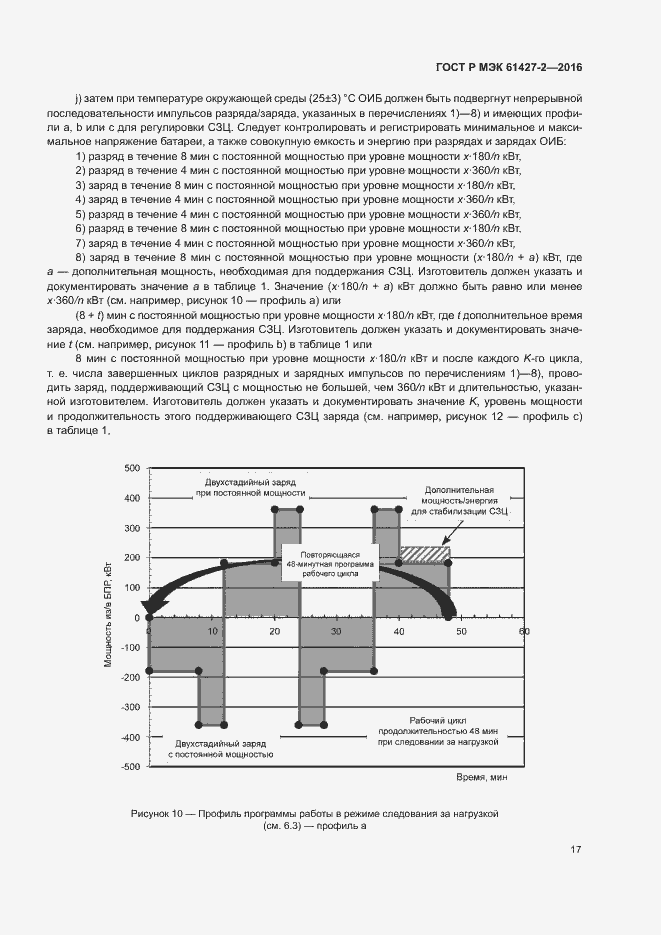 Страница 20 ГОСТ Р МЭК 61427-2-2016