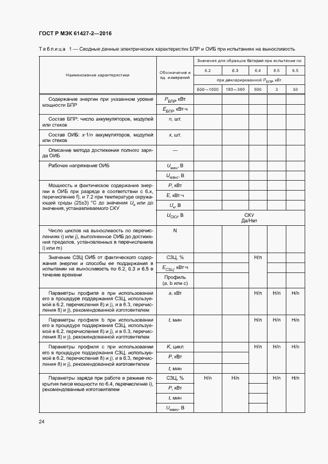 Страница 27 ГОСТ Р МЭК 61427-2-2016