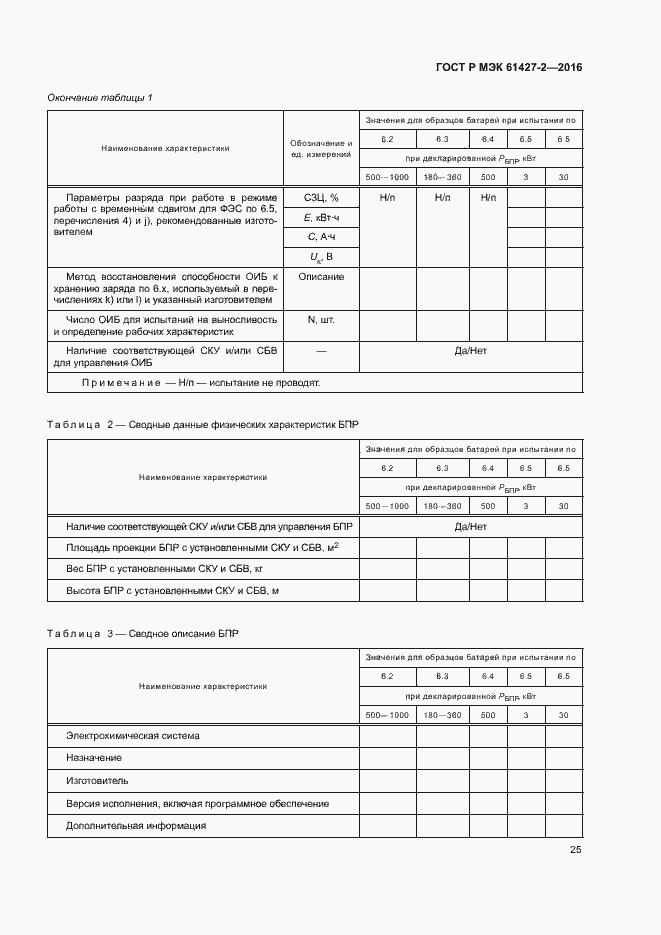 Страница 28 ГОСТ Р МЭК 61427-2-2016