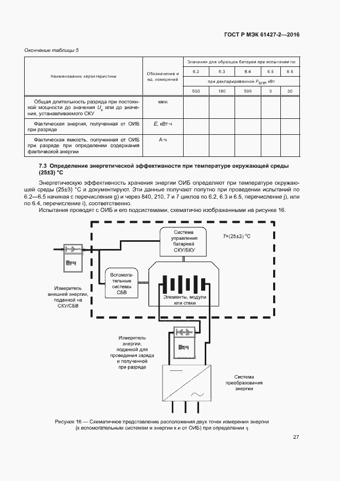 Страница 30 ГОСТ Р МЭК 61427-2-2016