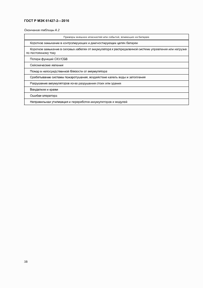 Страница 41 ГОСТ Р МЭК 61427-2-2016