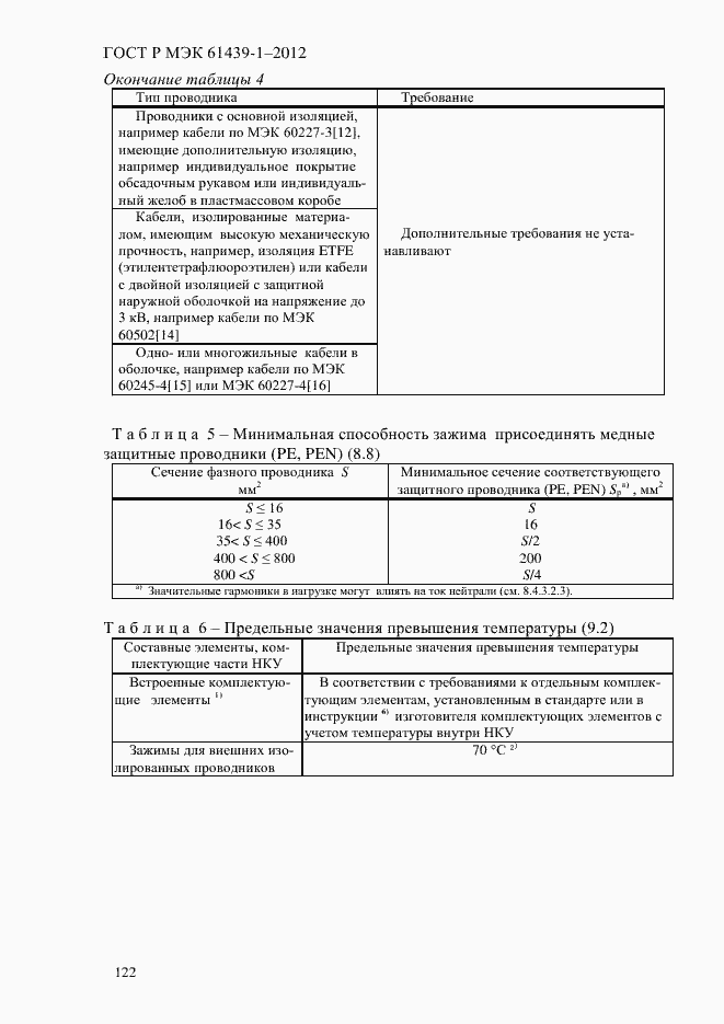 Страница 131 ГОСТ Р МЭК 61439-1-2012