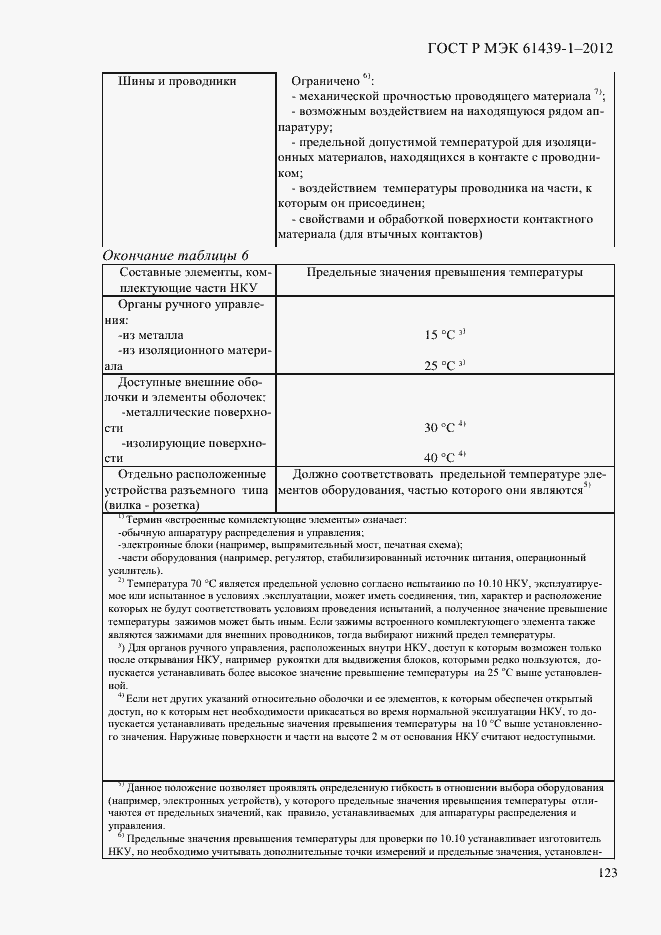 Страница 132 ГОСТ Р МЭК 61439-1-2012